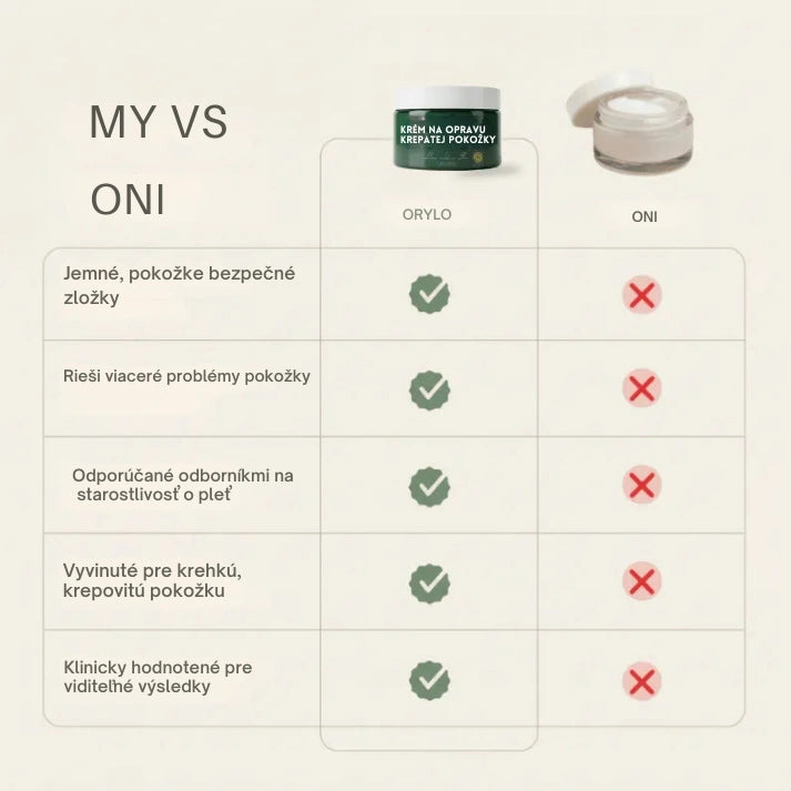 Skin Repair Cream V2