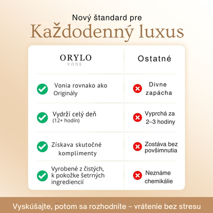 ORYLO Perfume