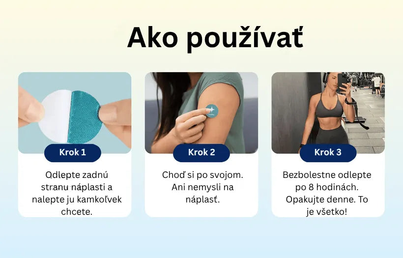 Orylo™ GLP-1 náplasť proti chutiam