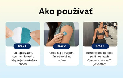 Orylo™ GLP-1 náplasť proti chutiam