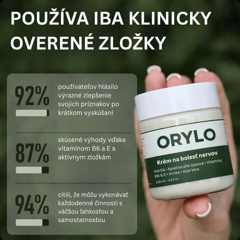 Pain Relief Cream