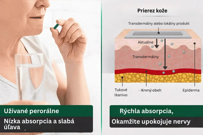 Pain Relief Cream