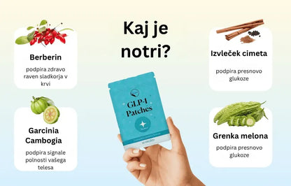 Orylo™ GLP-1 obliž za zaustavljanje hrepenenja po hrani SN